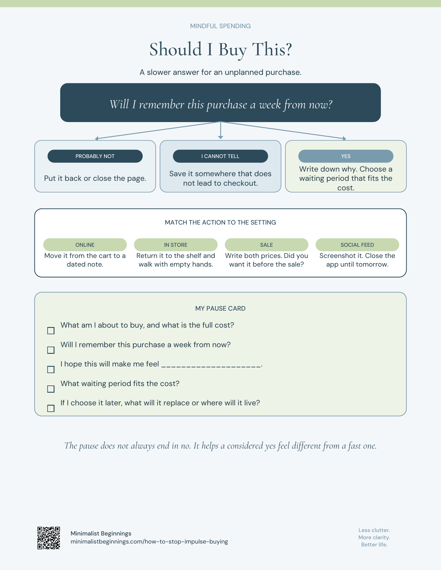 Impulse purchase pause card with a one-week memory question, emotional promise prompt, context-specific actions, and five written questions.
